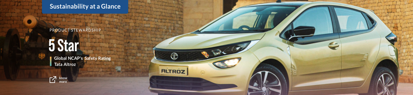 Sustainability at a glance – Product stewardship – 5 star global NCAP’s Safety Rating Tata Altroz 