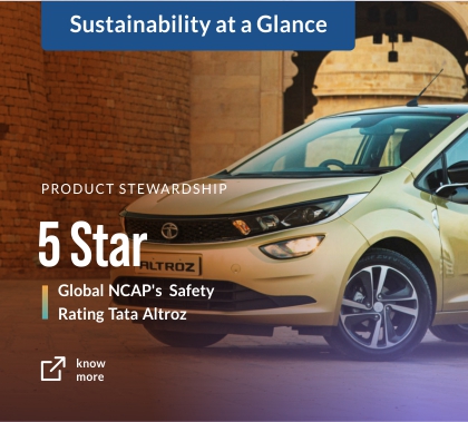 Sustainability at a glance – Product stewardship – 5 star global NCAP’s Safety Rating Tata Altroz 